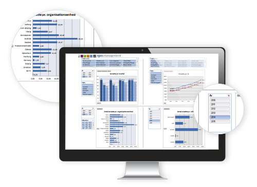 Epos Management